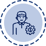Core solutions